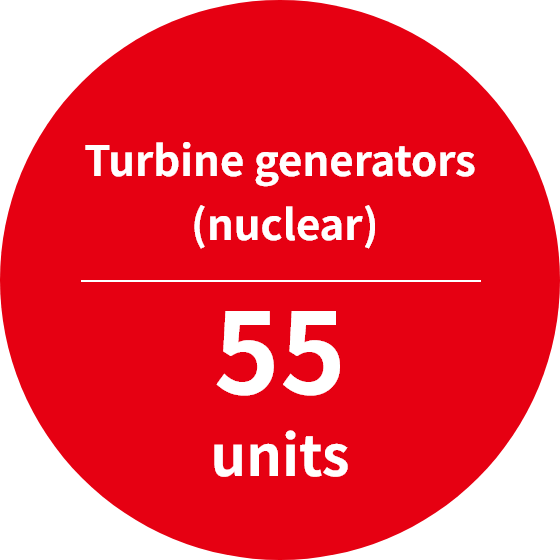 Turbine generators (nuclear) 55 units