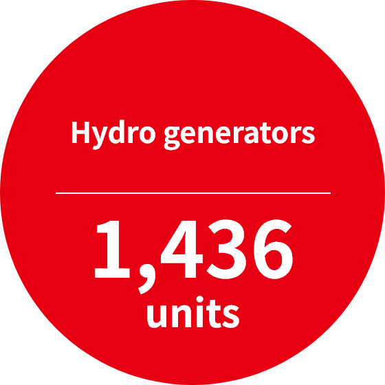 Hydro generators 1,436 units