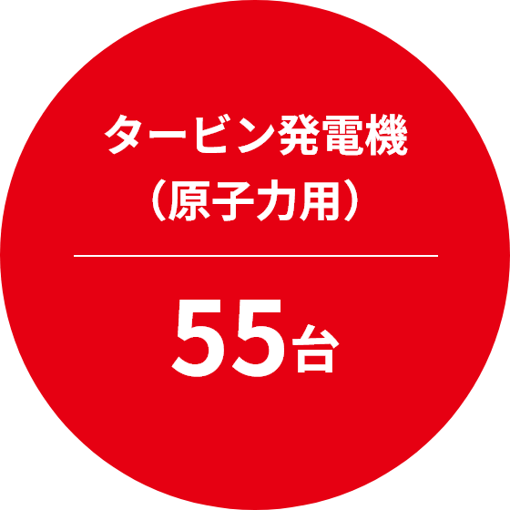 タービン発電機（原子力用）55台