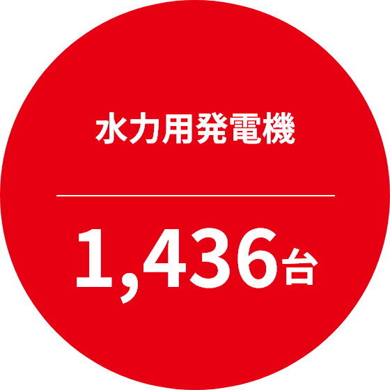 水力用発電機1,436台